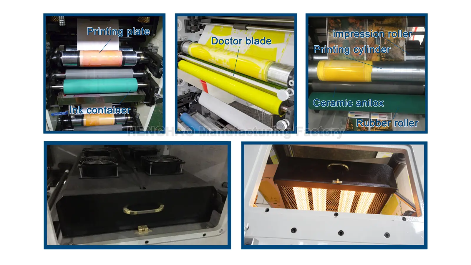 Impresora Flexo 4 Colores de Gran Formato HRY-850A para Rollos de Papel Materiales personalizados