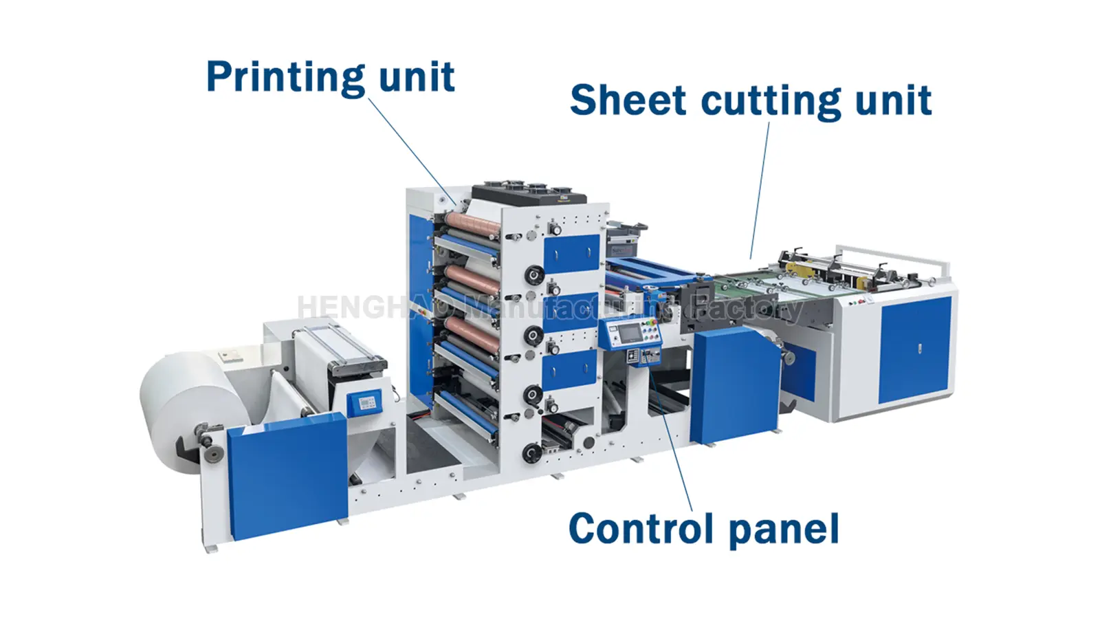 Máquina de Impresión Flexográfica para Papel con Transportador de Corte de Hojas Integrado HRY-850 Materiales personalizados